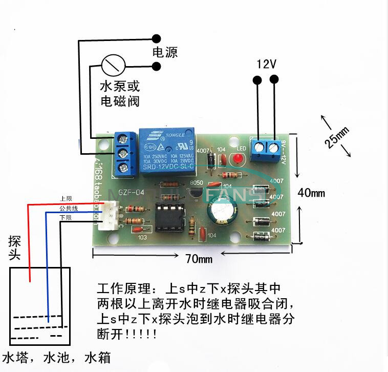 Liquid Level Sensor Controller Module Liquid Level Detection Sensor Implementations