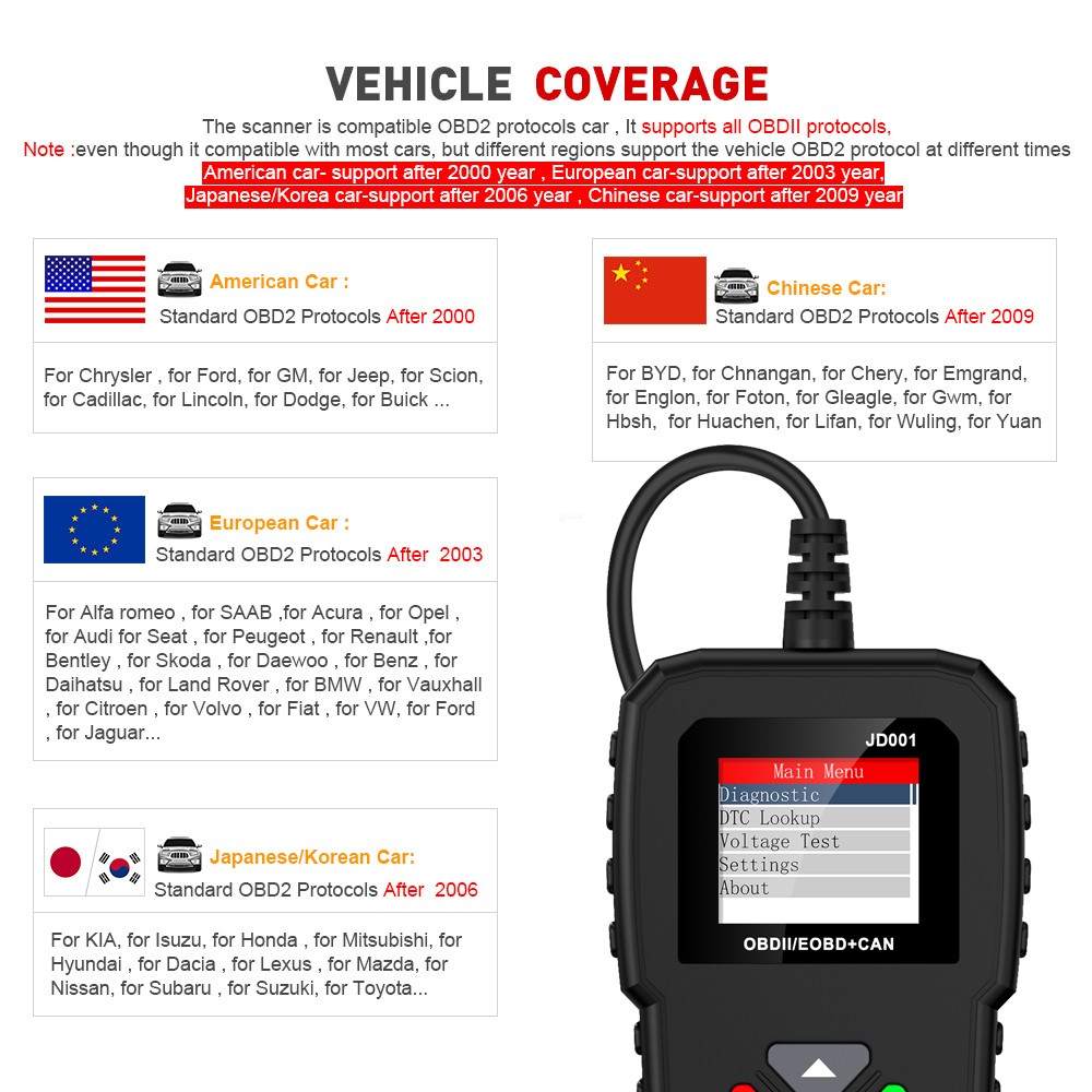 OBDII Diagnostic Code Reader Automotive Check Engine Scan Tool for Ford Car