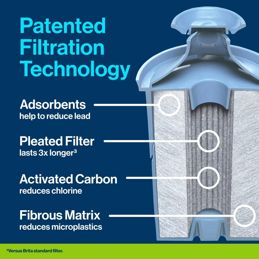 Brita Tahoe Pitcher with Elite Filter - White