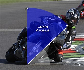 Yamaha R1 2015-22 Corsaro PRO Lap Timer Starlane Data Acquisition Wireless