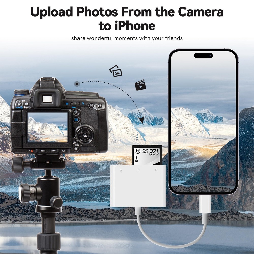 SD Card Reader for iPhone iPad, Micro Memory white