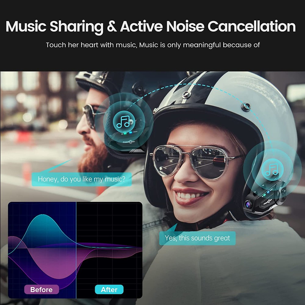 Bluetooth Motorcycle Intercom Headset Helmet Communication 2K Camera Recorder