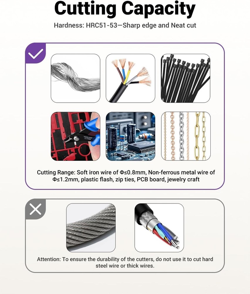 5-Inch Precision Flush Wire Cutter for Jewelry & Electronics