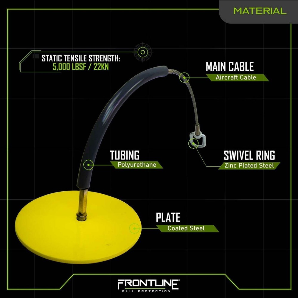 Frontline Drop Thru Anchor Plate