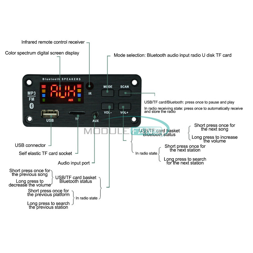 25W*2 Amplifier MP3 Player Decoder Board 12V Bluetooth5.0 Car FM Radio Module