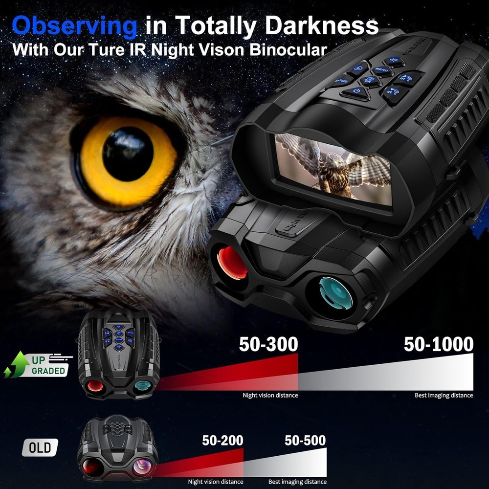 Advanced Night Vision Technology - 16X Digital Zoom