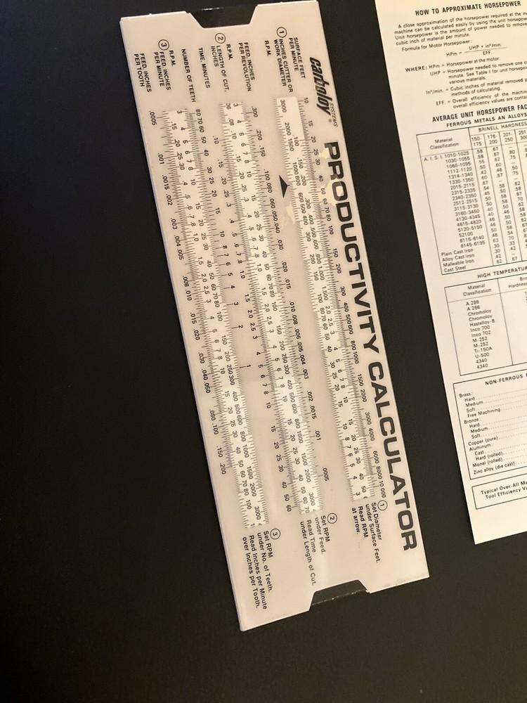 CARBOLOY SYSTEMS PRODUCTIVITY CALCULATOR MULTI FUNCTION MACHINIST TOOL