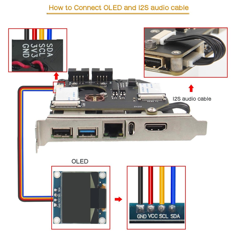 Geekworm KVM-A8 PCIe Version for Raspberry Pi 4 Model B KVM Over IP Support...