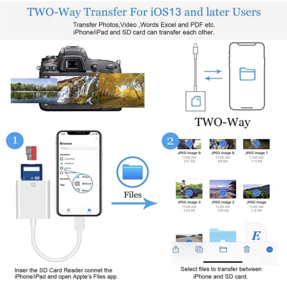 SD Card Reader and Adapter for iPhone iPad Lightning Connection to SD Card USED