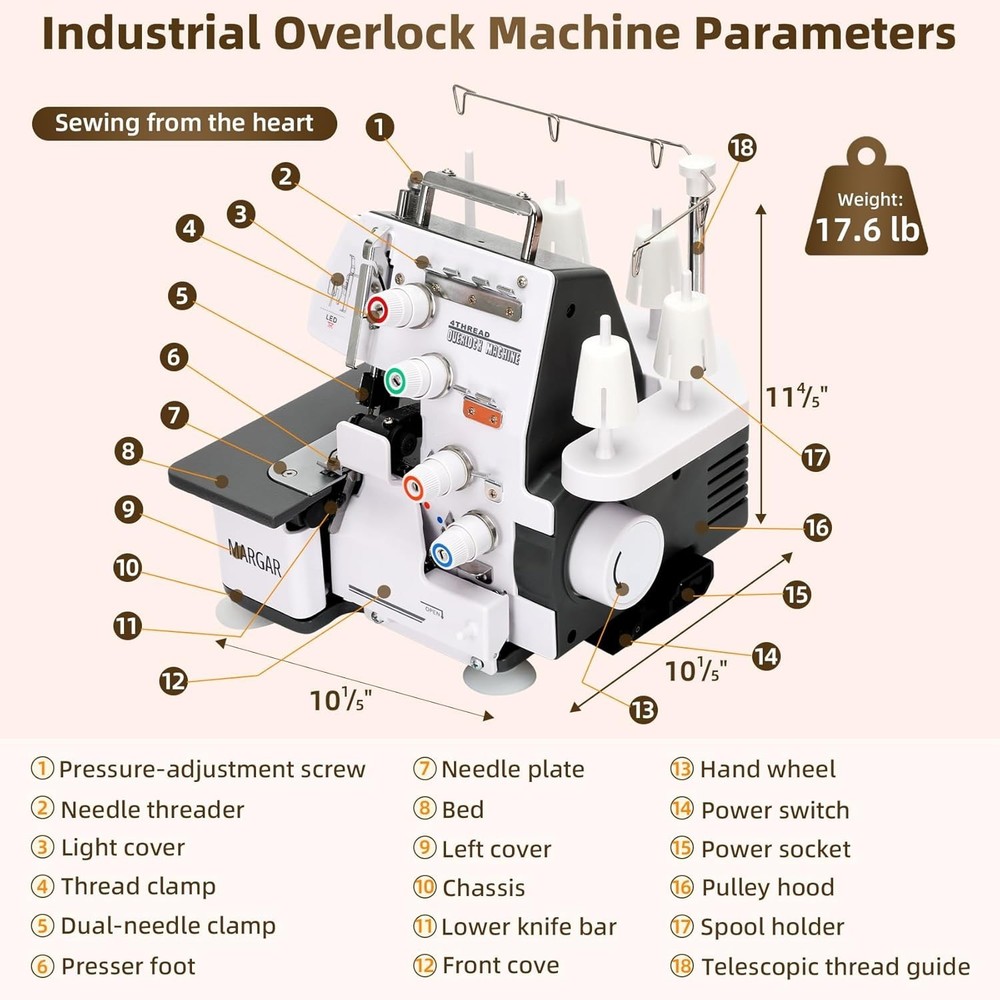 Serger Overlock Sewing Machine with 3/4 Thread Capability Foot Switch 1250 S/Min