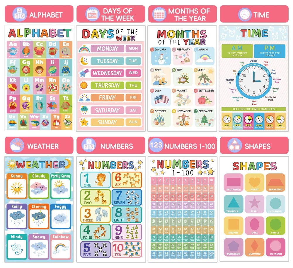 16 Educational Posters for Toddlers, Laminated Classroom Learning Posters, Ki...