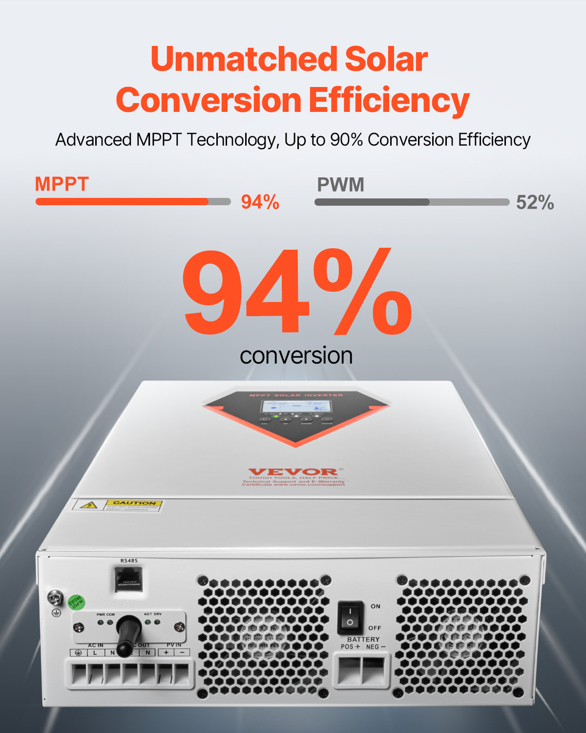 VEVOR Hybrid Solar Inverter Charger 6000W 220/230V Built-in 120A MPPT Controller