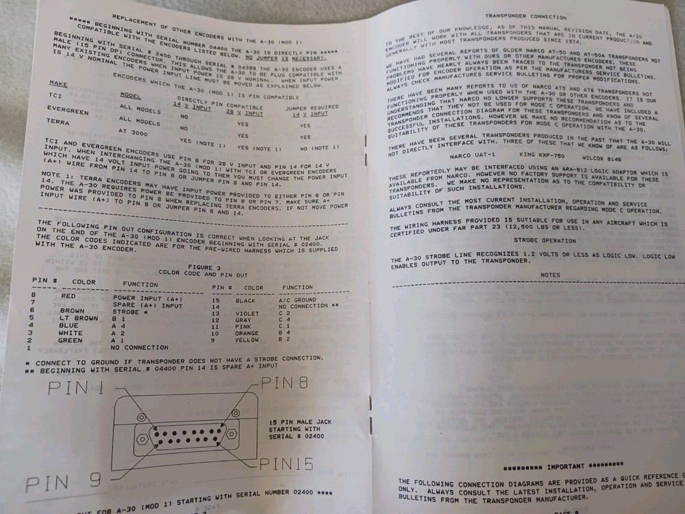 ACK Technologies A-30 Encoder
