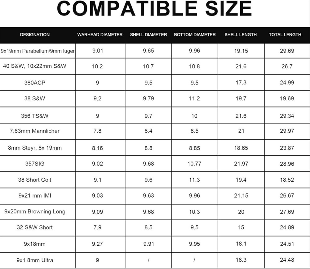 9mm Waterproof Ammo Storage Box - TSA Approved 1296 Round Case, Bullets