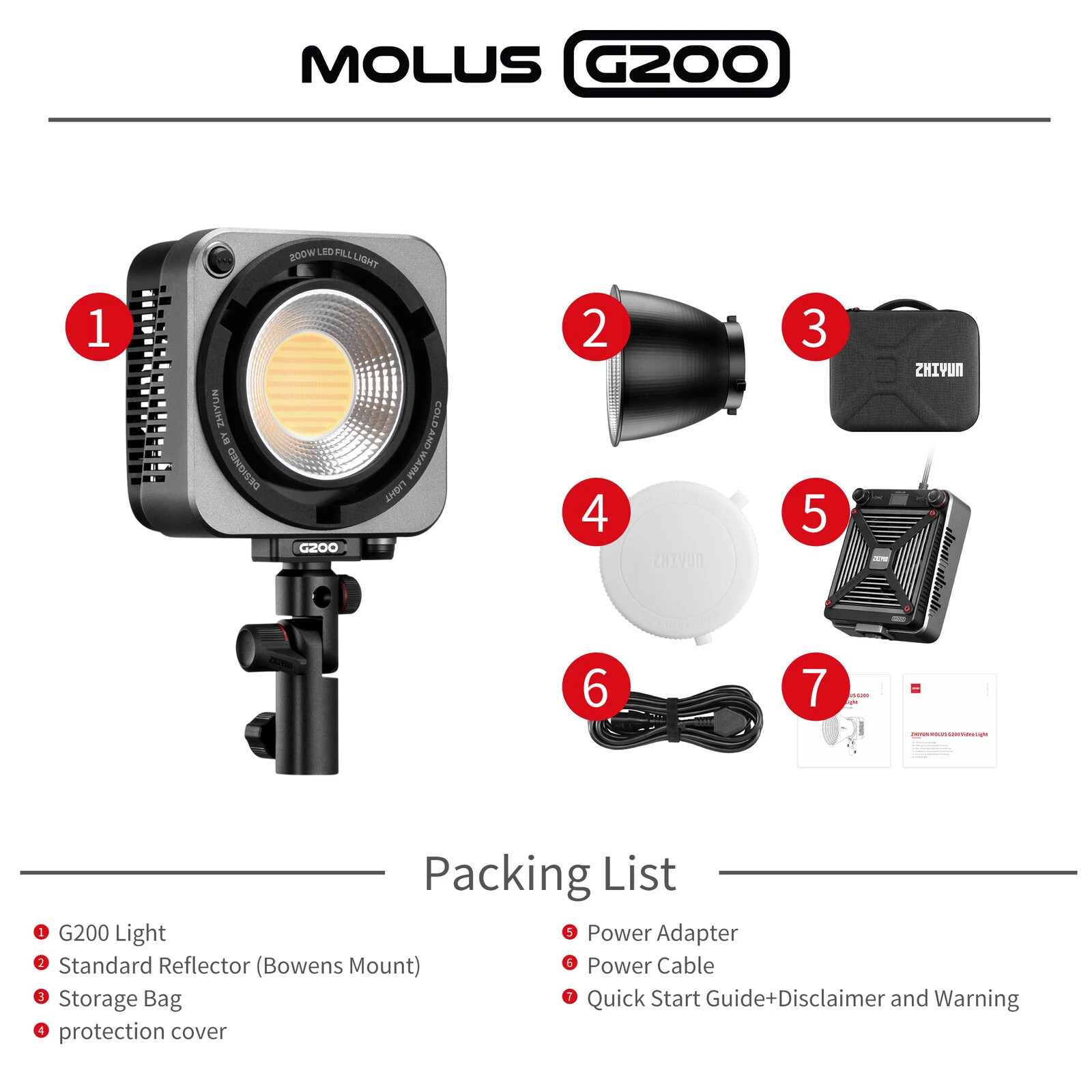 ZHIYUN Light Molus G200 300W LED Video Light Bowens Mount Photography Lighting