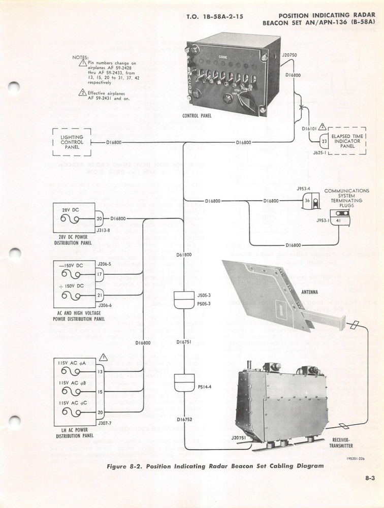 B-58 Hustler Data Recording/ Navigation Systems Maintenance Flight Manual -CD