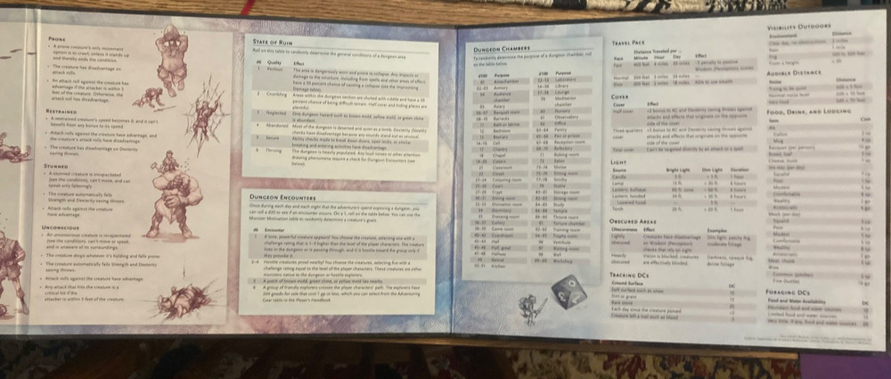 Dungeons and Dragons Dungeon Master's Screen (Screen Only!)