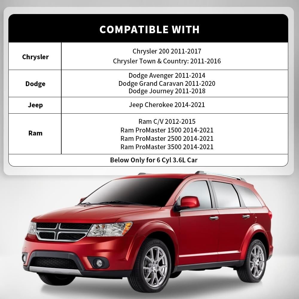 Thermostat Housing Complete Set For 2011-2016 Chrysler Town #5184653AF 902-3036