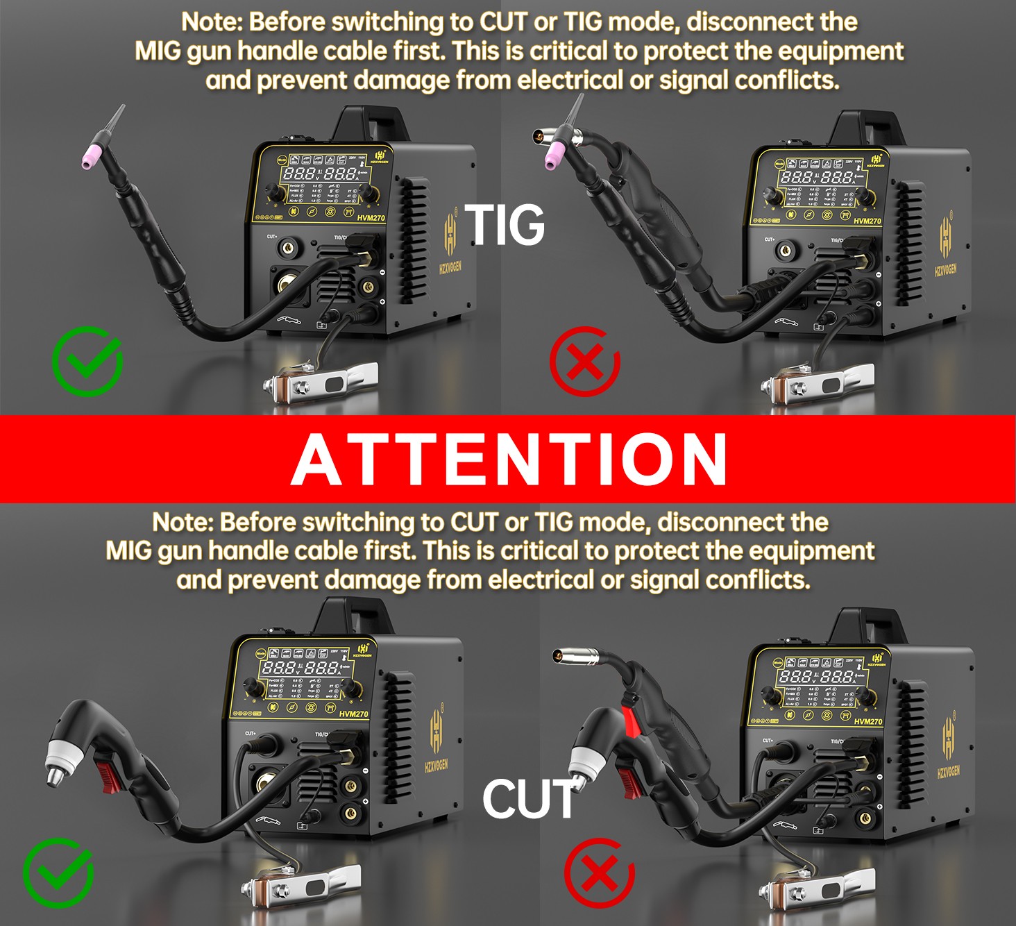 6-IN-1 MIG TIG MMA CUT Welder Air Plasma Cutter 200A/220V Gas/Gasless MIG Welder
