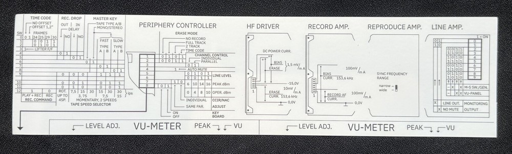 Studer A810 Configuration Sticker - New, Reproduction
