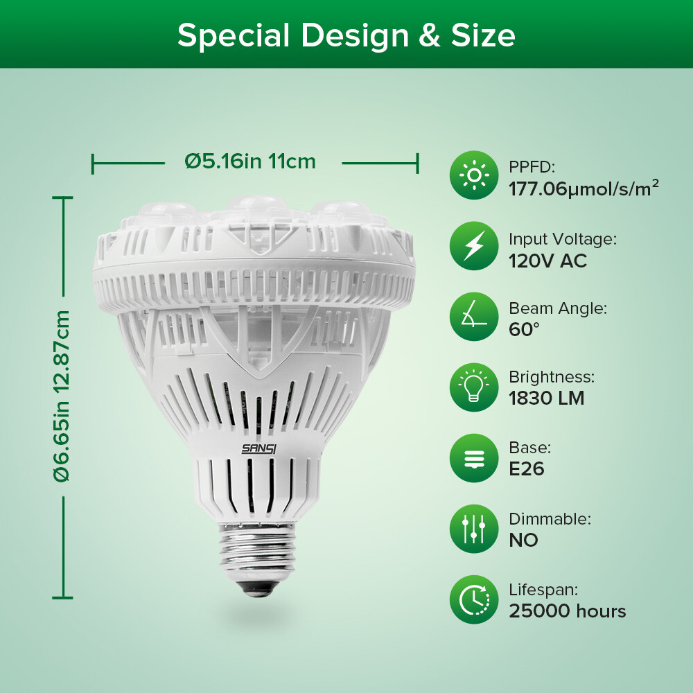 SANSI LED Grow Light Bulb Full Spectrum 10W/15W/24W/36W Grow Light E26 Base