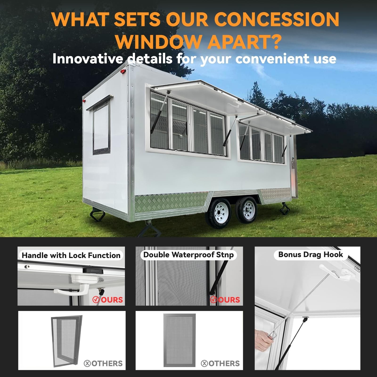 Concession Window 48"x36" Serving Window W/ 4 Horizontal Sliding Screen Windows