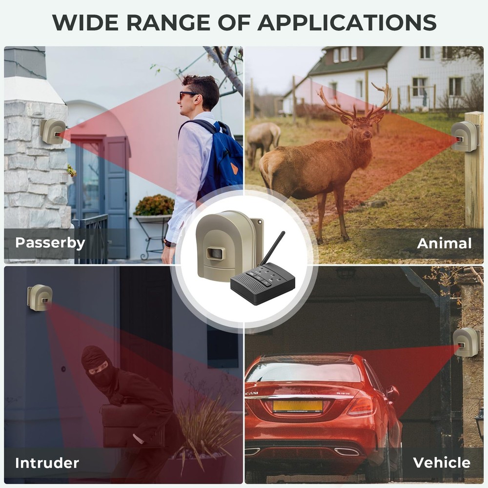 1/2 Mile Hosmart Driveway Alarm Wireless Sensor System 1 receiver & 1 sensor