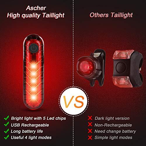 Ultra Bright USB Rechargeable Bike Light Set, Powerful Bicycle Front