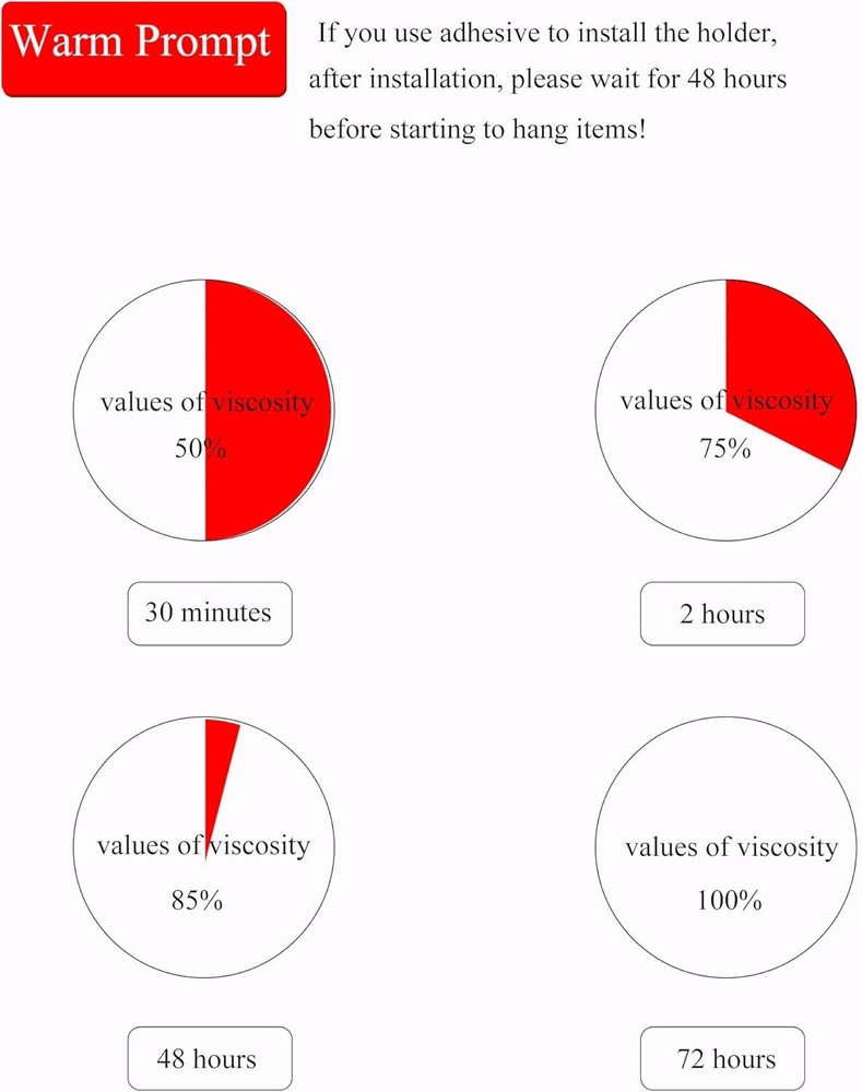 Adjustable 90° Rotating Wall Mount for Tablets & E-Readers