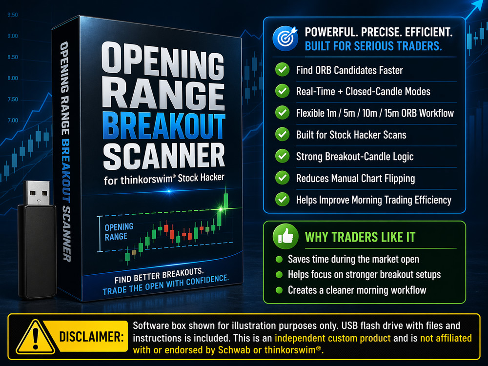 Thinkorswim Scanner Thinkscript Code, Volume & Price Spike Stock Day Trading