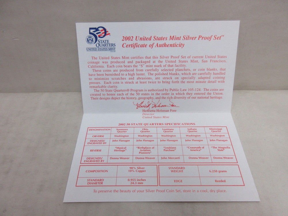 EMPTY PACKAGING Box Lenses & COA for 2002 United States Mint Silver Proof Set