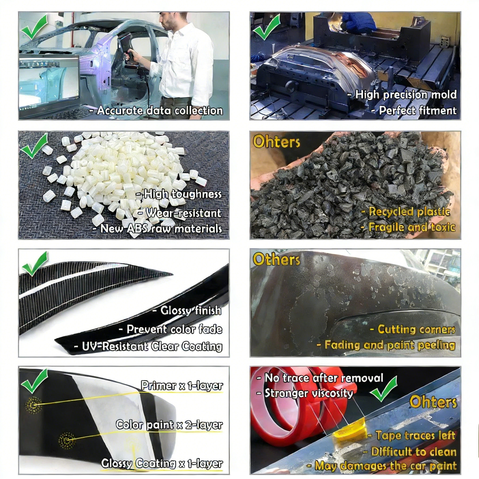 PSM Carbon Fiber Style Trunk Spoiler Wing For 2014 2015 2016-2024 Infiniti Q50