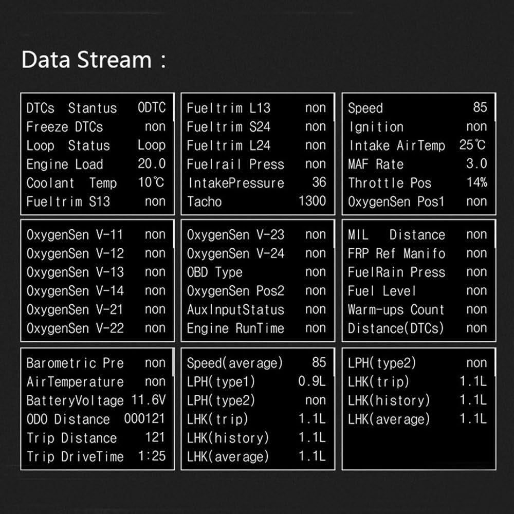 Car Heads Up Display OBD2 EOBD Data Stream Fuel Volt KM/h MPH Water Temperature