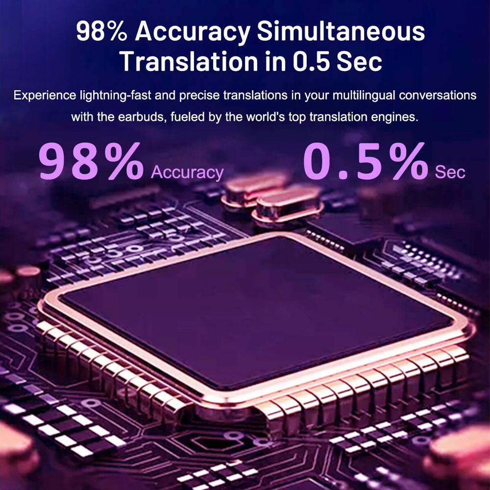 144 Language Translator Earbuds Wireless Bluetooth Two Way Translator Device