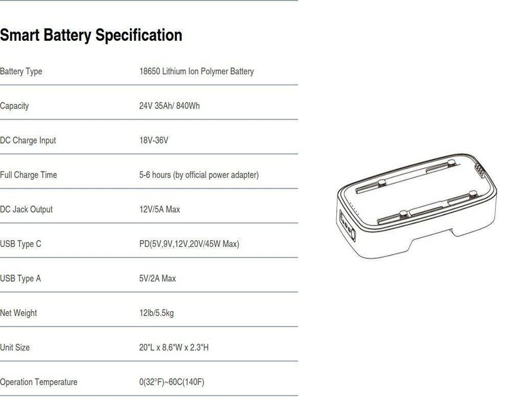ZERO BREEZE mark2 customized smart rechargeable battery