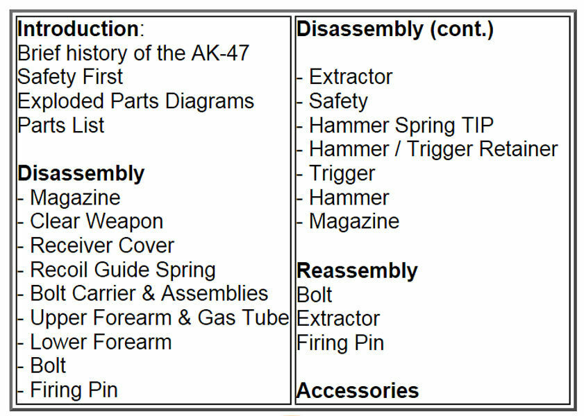 AK Gun-Guide Book &47 Guide Complete Reassembly direct from Gun-Guides