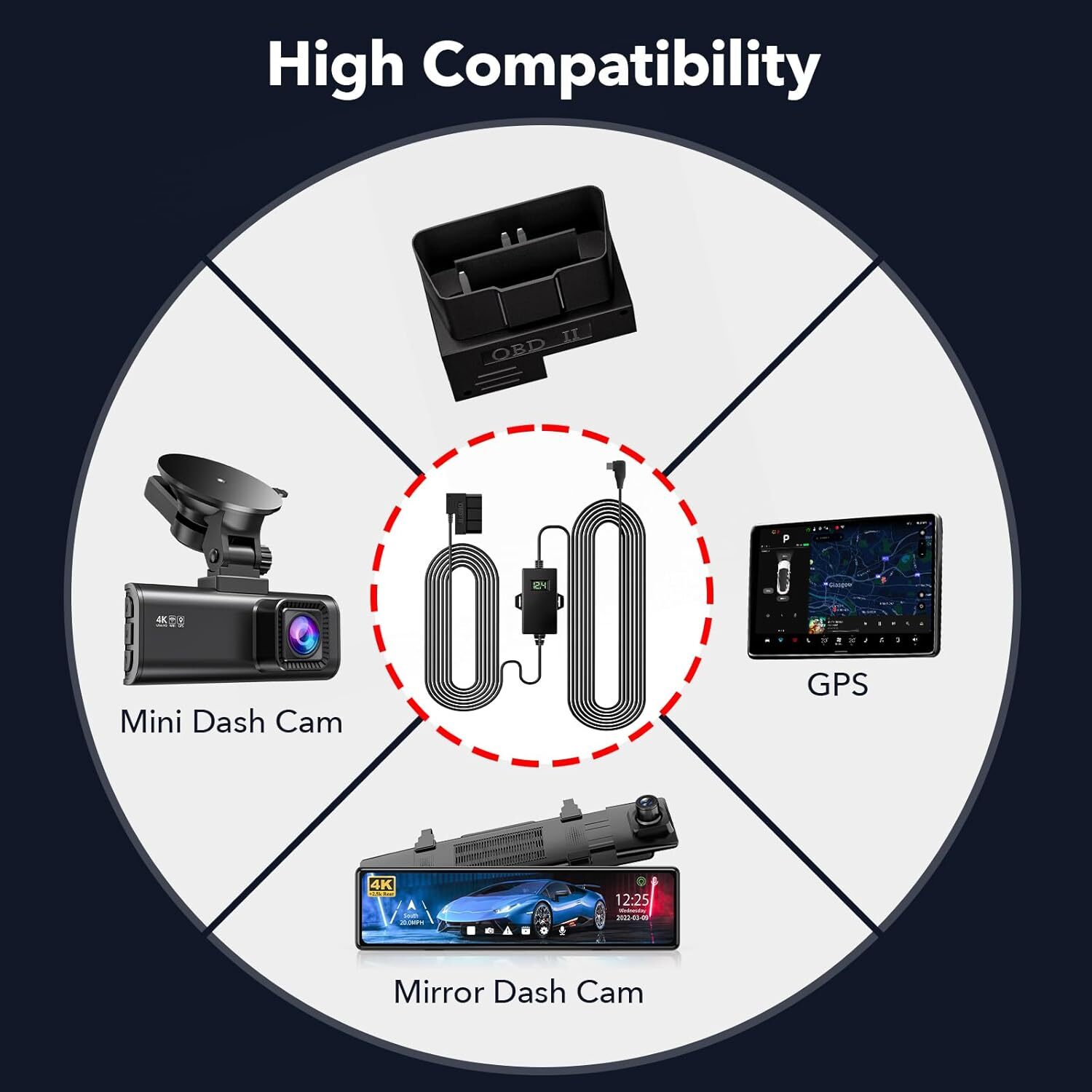 REDTIGER Dash Cam OBD Hardwire Kit Power Cable Type USB C Port for Dash Camera