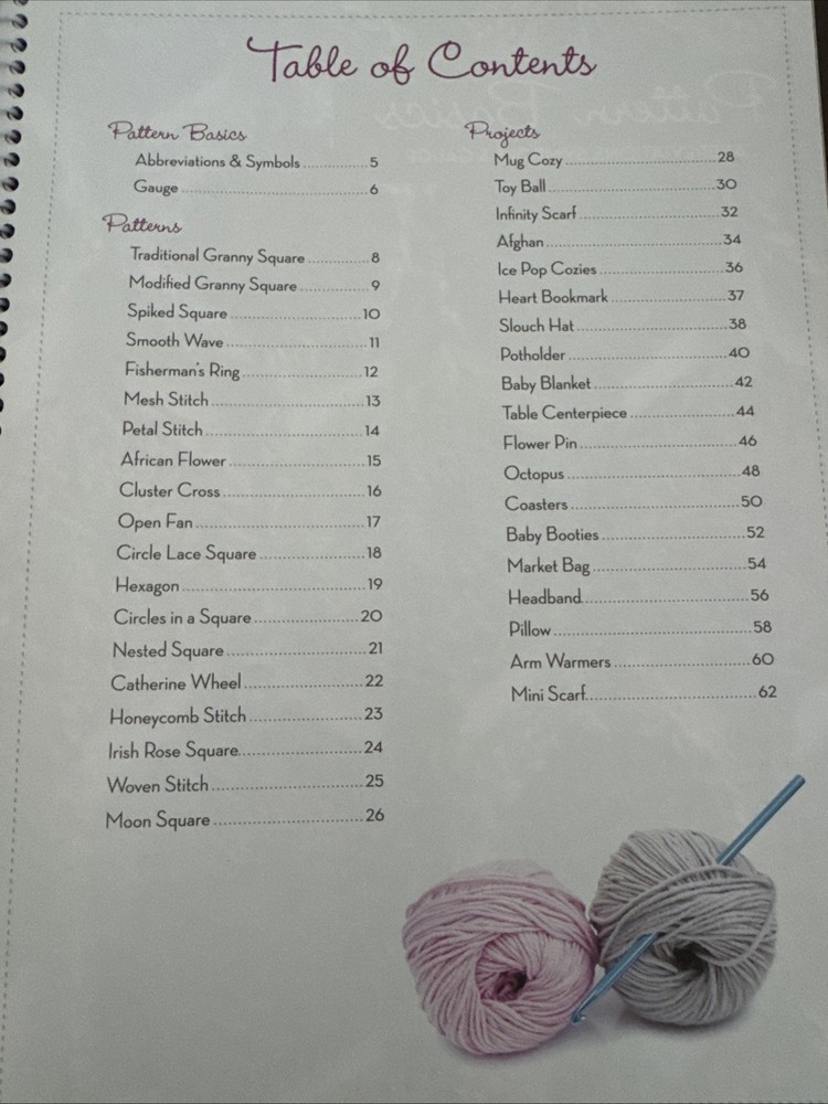 USED CROCHET PATTERNS & PROJECTS AFGHANS HAT 19 DESIGNS CROCHET PATTERN BOOK