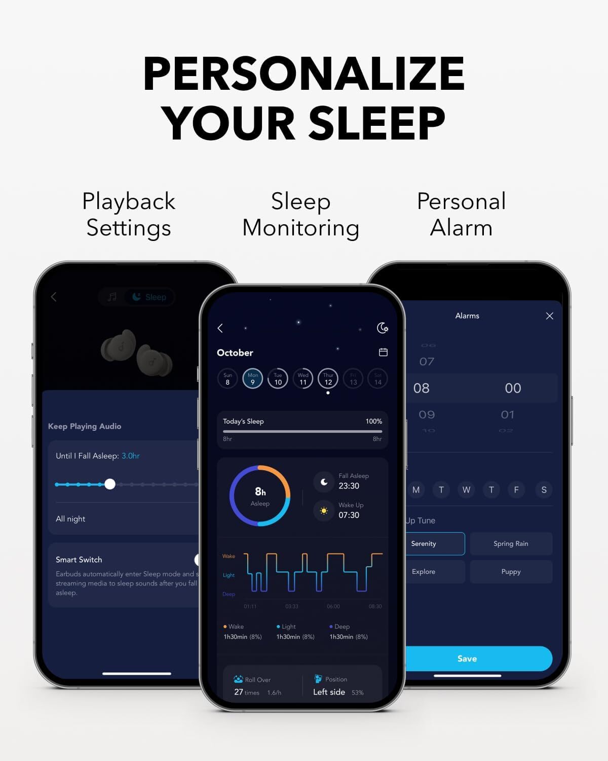 Soundcore Sleep A20 Noise Blocking Sleep Earbuds Sleep Monitor 80Hr Play |Refurb