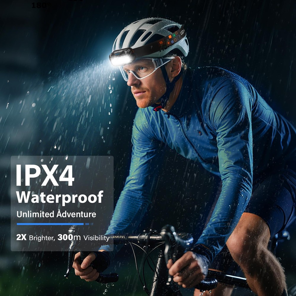 Headlamp Rechargeable, Lumen Super Bright Motion Sensor Head Lamp Flashlight,...