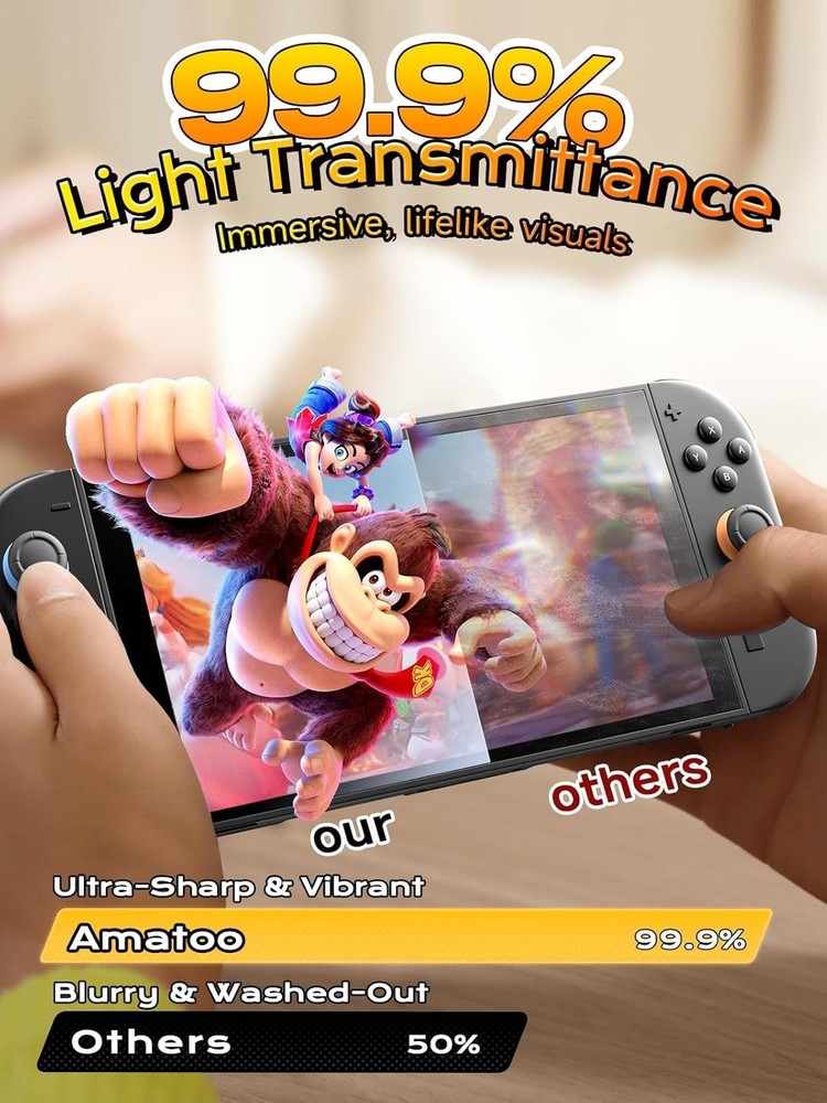 Aerospace-Grade Glass Screen Protector for Nintendo Switch 2