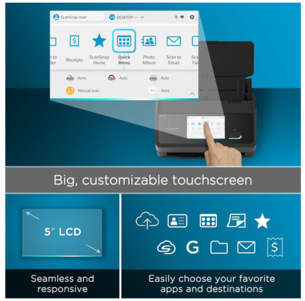Fujitsu Scansnap ix2500