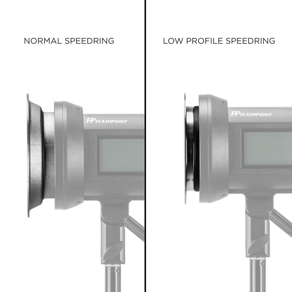 Glow Low Profile Speedring Insert for Bowens (150mm)