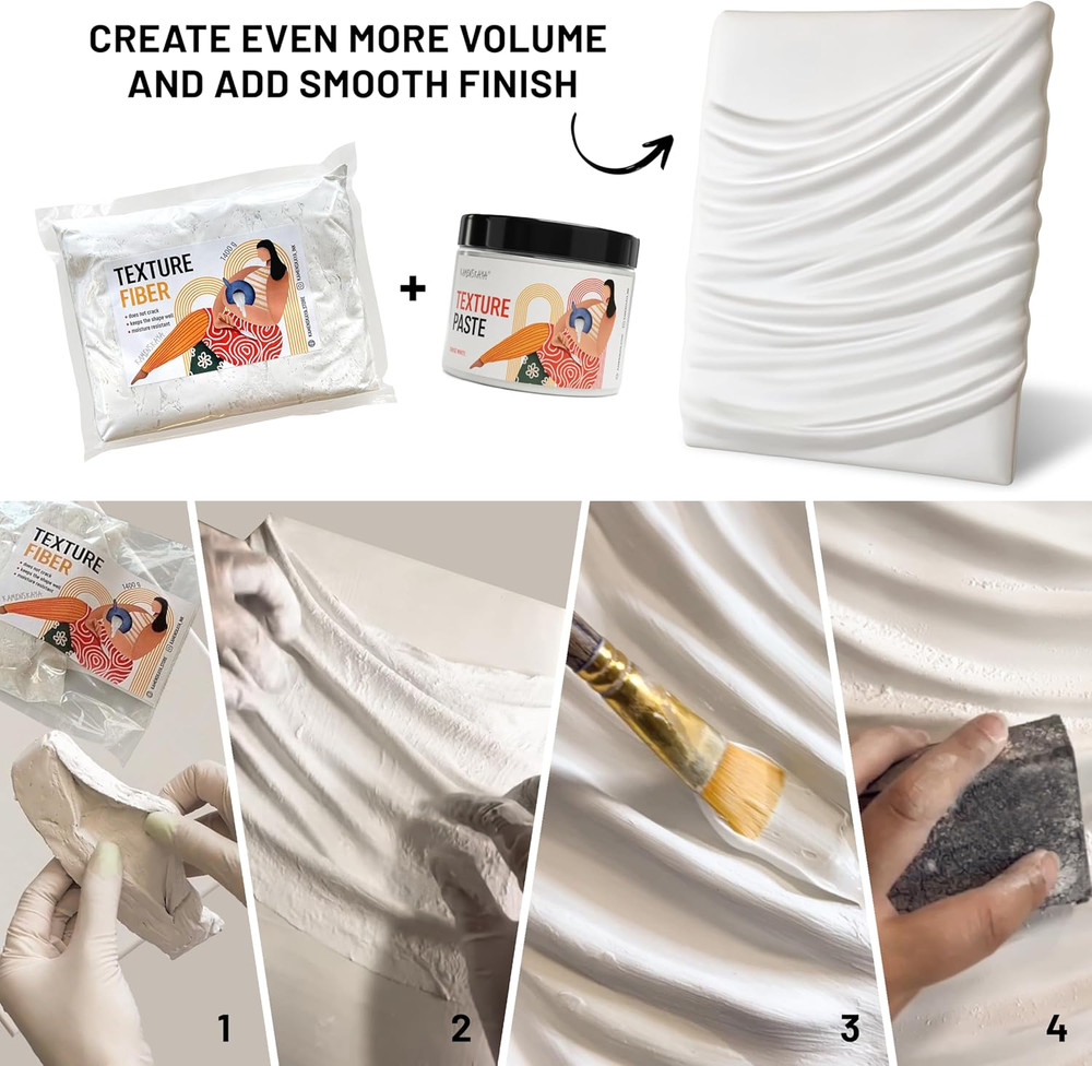 Texture Fiber: Modeling Paste/Sculpting Paste Fiber, for Creating 3D Fabric Text