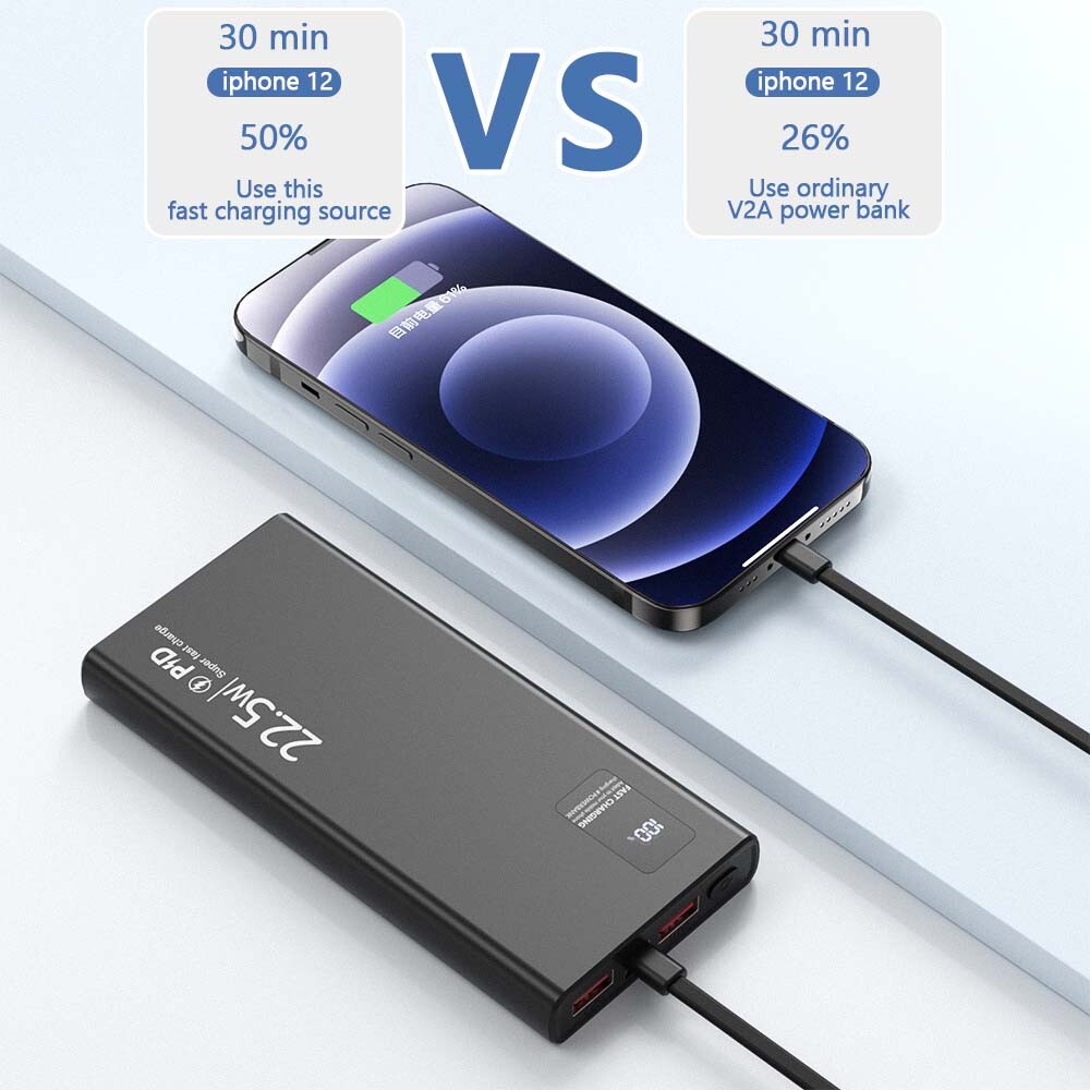 9000000mAh Portable Power Bank 2 USB External Battery Charger For Cell Phone