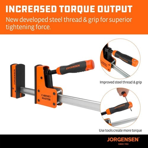 JORGENSEN 2-Pack 36-Inch Parallel Bar Clamp Heavy-Duty Cabinet Master Clamp New