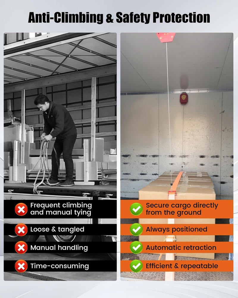 Cargo Strap Positioning & Retracting System Fit for Box Trucks & Curtain-Side...