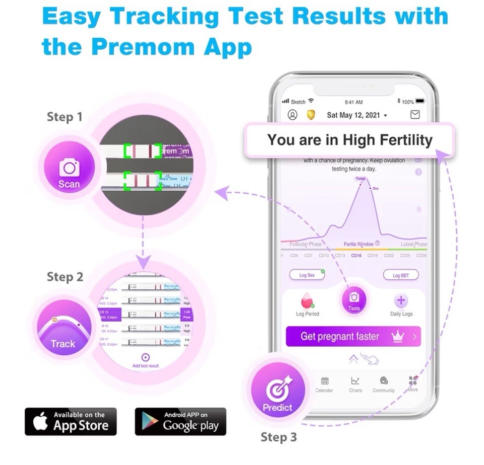 Easy@Home Ovulation Test Strips (50-Pack), FSA Eligible Ovulation Predictor Kit