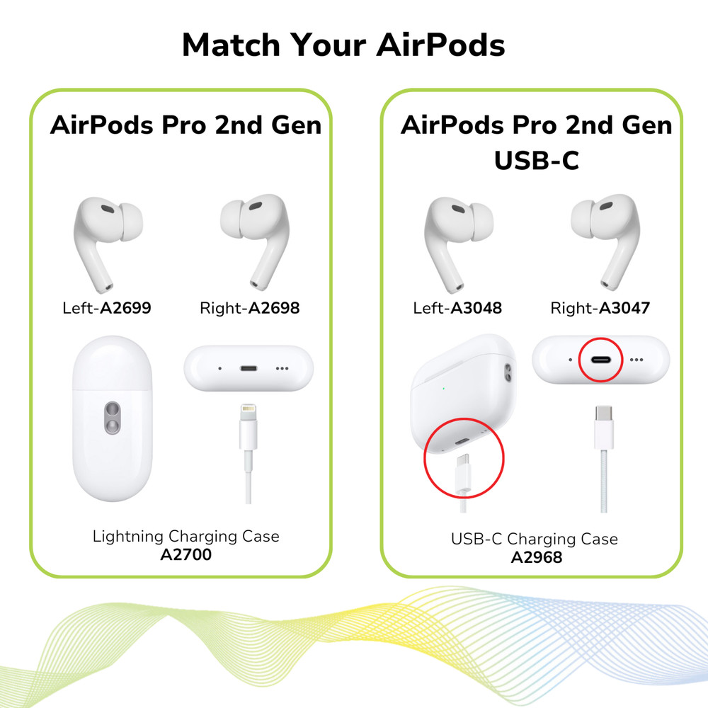 Apple AirPods Pro 2nd Gen Charging Case Replacement Lightning Only - A2700