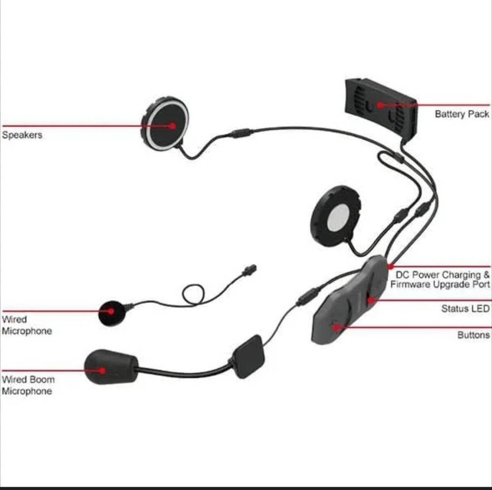 SENA 10R Low Profile Motorcycle Bluetooth Communication System Open Box